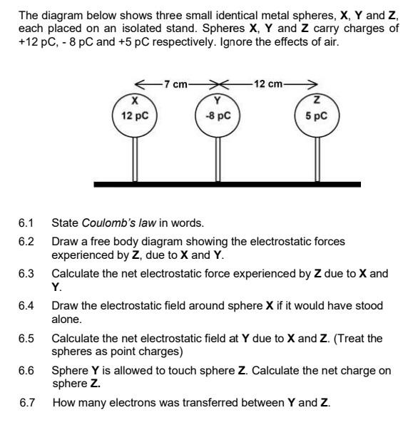 Solved The diagram below shows three small identical metal | Chegg.com