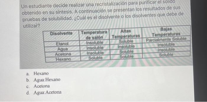 Un estudiante decide realizar una recristalización para purificar el solido obtenido en su sintesis. A continuación se presen