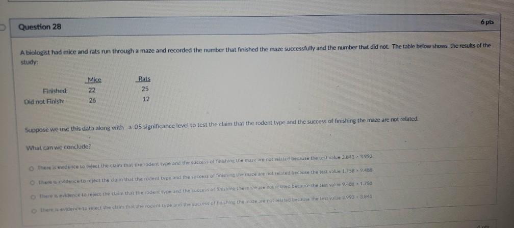 Solved 6 pts Question 28 A biologist had mice and rats run | Chegg.com