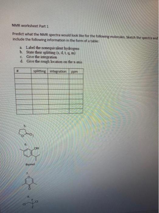 Solved NMR Worksheet Part 1 Predict What The NMR Spectra | Chegg.com