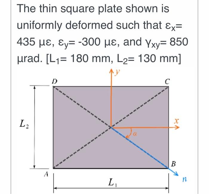 Solved The thin square plate shown is uniformly deformed | Chegg.com