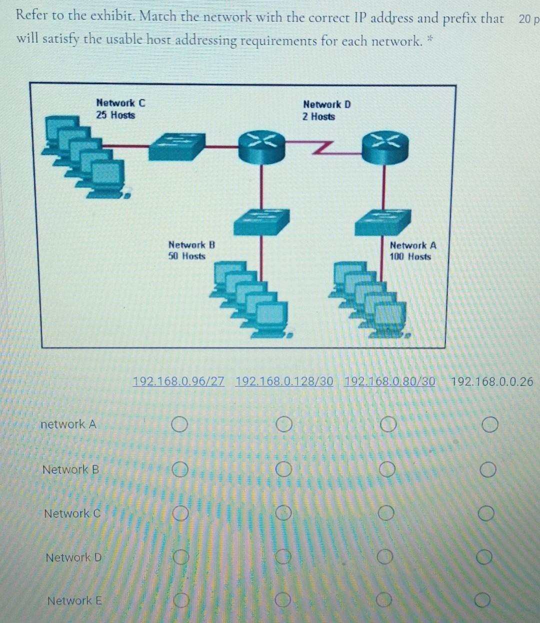 Solved Refer To The Exhibit. Match The Network With The | Chegg.com