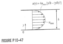 Solved Consider Laminar Flow Of A Newtonian Fluid Of Viscosity M Chegg 