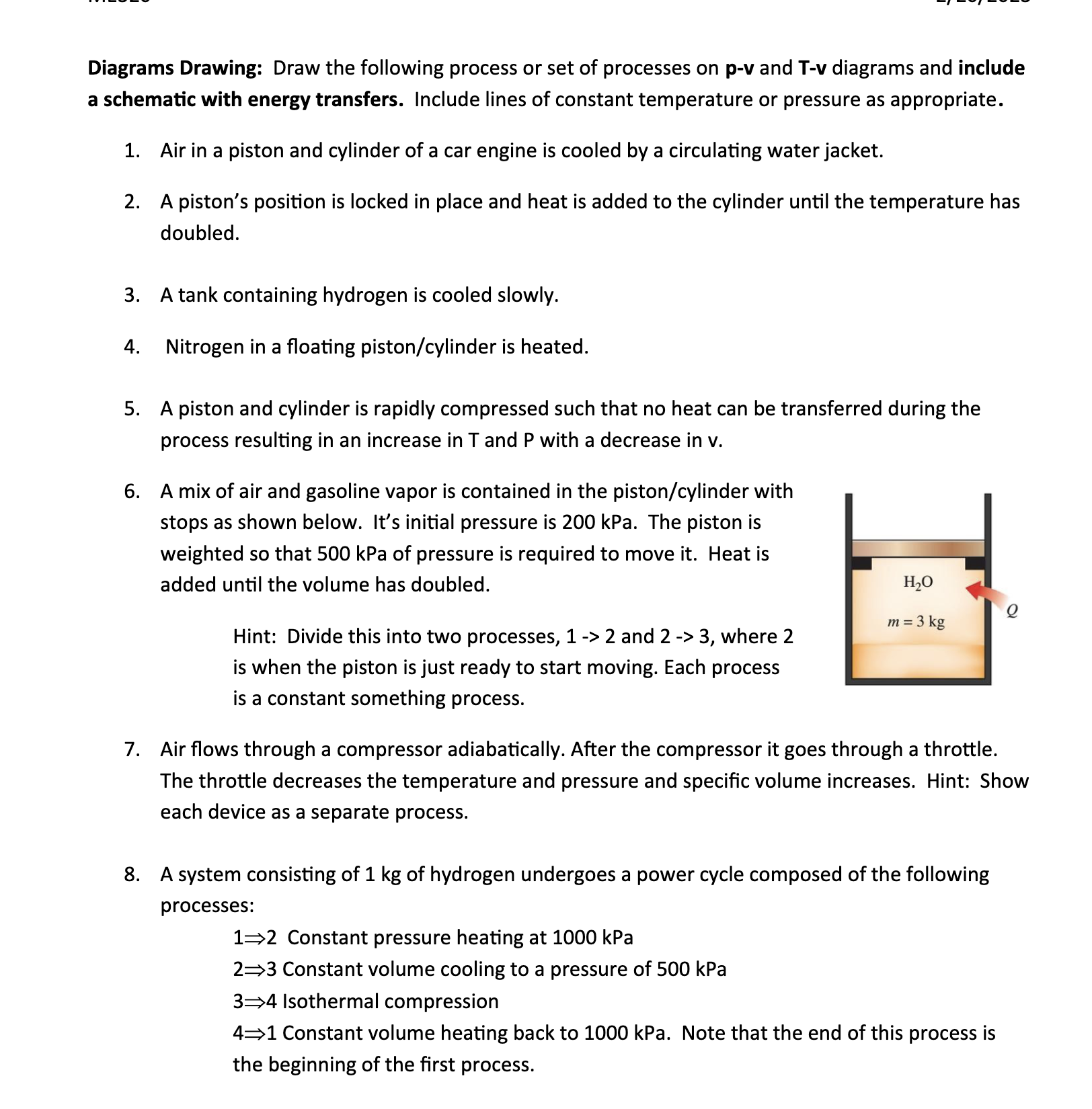 Solved Diagrams Drawing: Draw the following process or set | Chegg.com