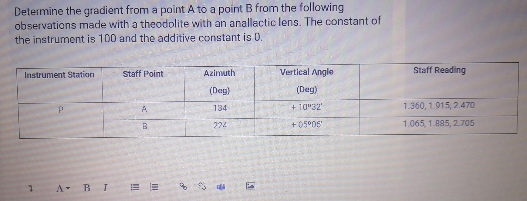 Solved Determine the gradient from a point A to a point B | Chegg.com