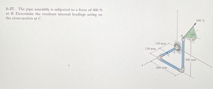 Solved 1-27. The pipe assembly is subjected to a force of | Chegg.com