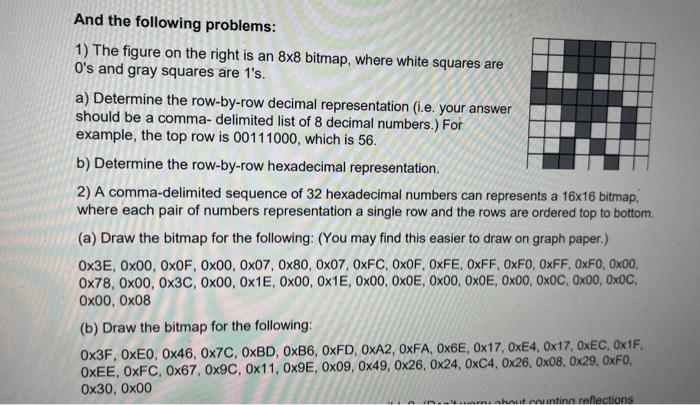 Solved And the following problems: 1) The figure on the | Chegg.com