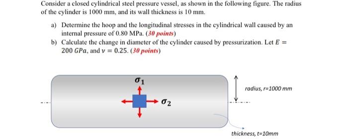 Solved Consider a closed cylindrical steel pressure vessel, | Chegg.com