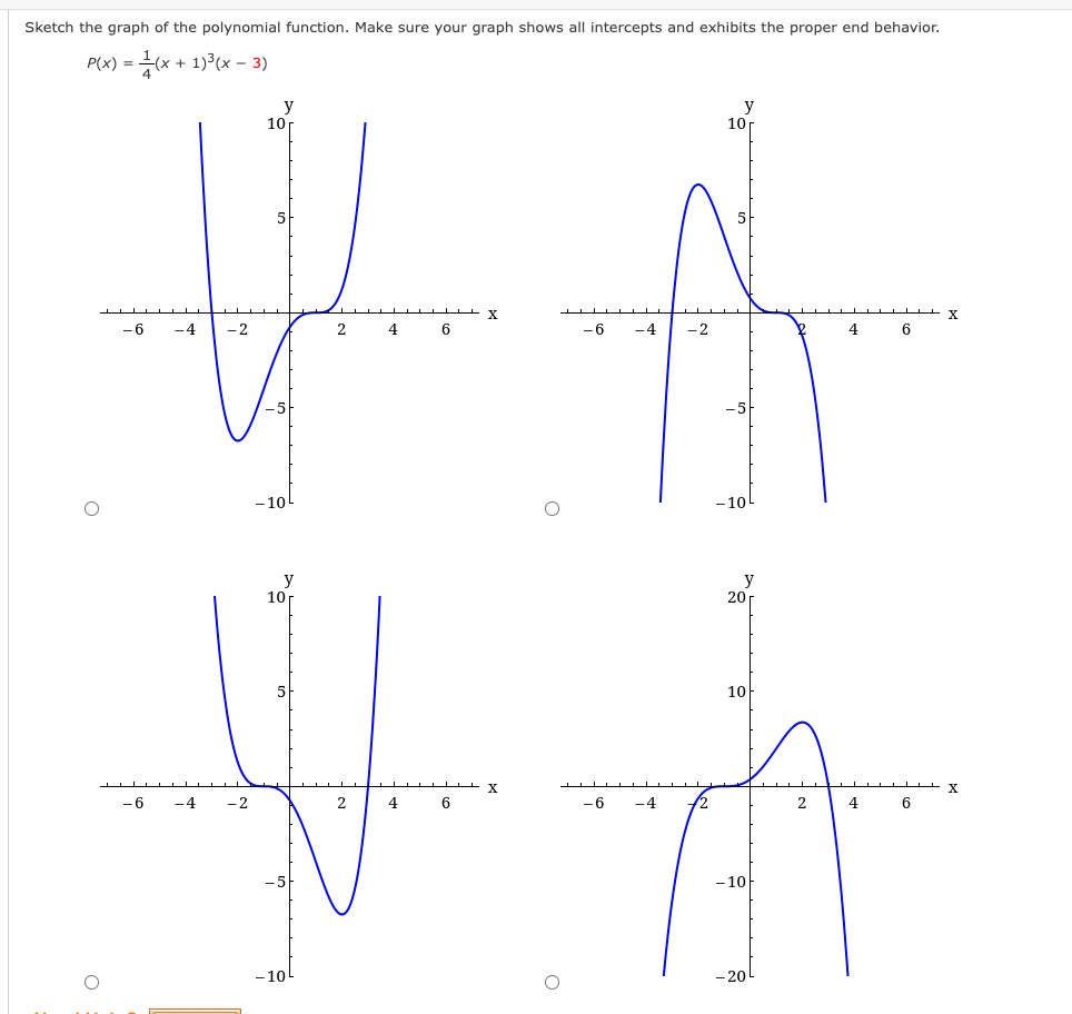 Sketch the graph of ﻿the polynomial function. Make | Chegg.com