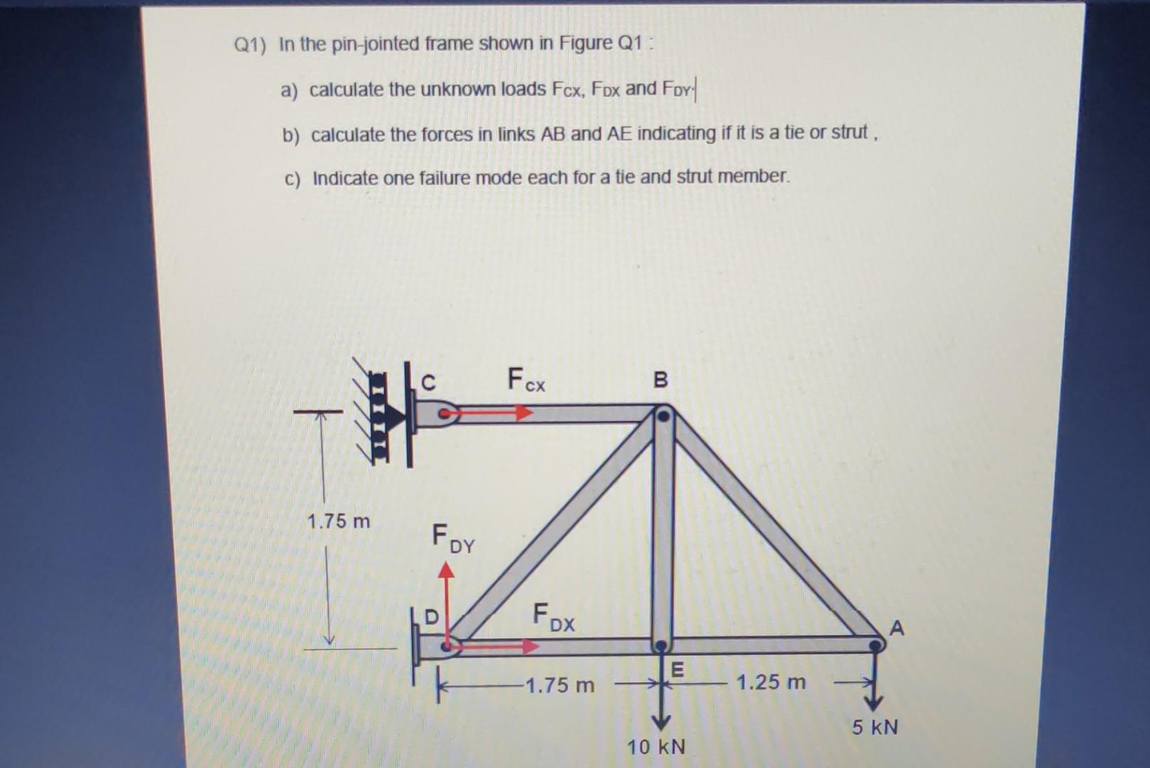 Solved Q1 In The Pin Jointed Frame Shown In Figure Q1 A