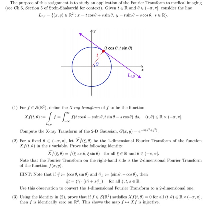 Solved Chapter 3 The Fourier Transform And Applications 3.1 | Chegg.com