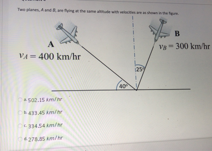 Solved Two Planes, A And B, Are Flying At The Same Altitude | Chegg.com