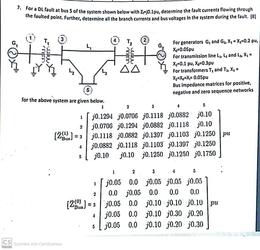 For a DL fault at bus 5 ﻿of the system shown below | Chegg.com
