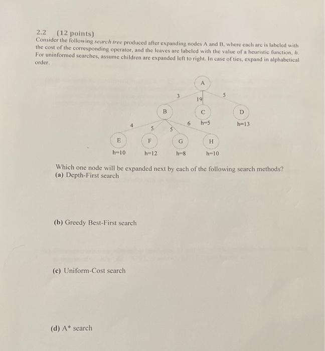 Solved 2.2 (12 points) Consider the following search tree | Chegg.com