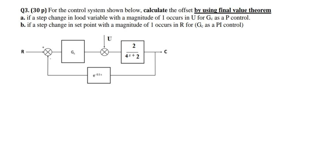 Solved Q3. (30 p) For the control system shown below, | Chegg.com