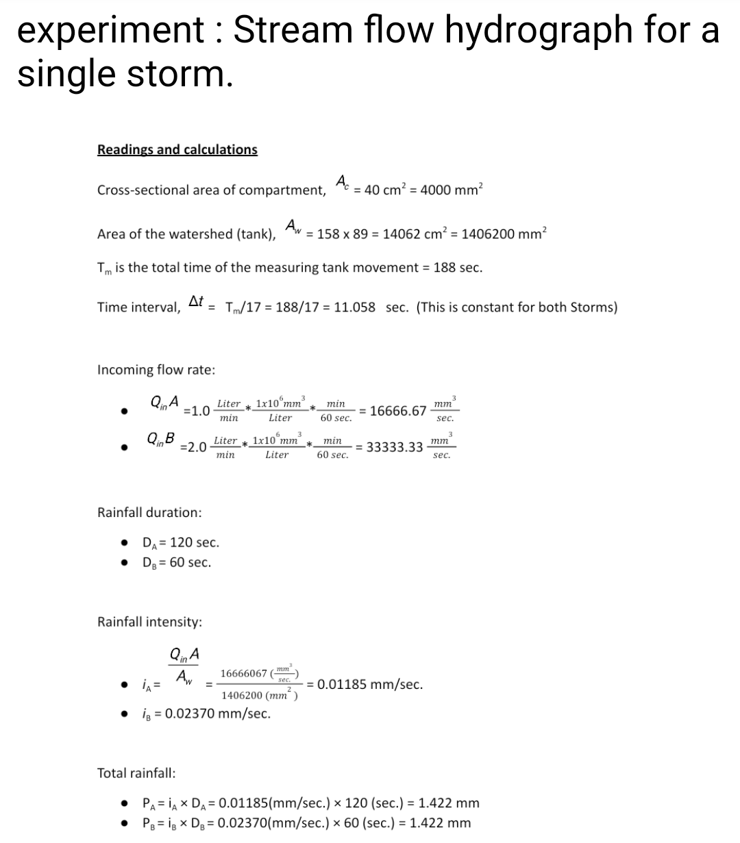 Solved experiment : Stream flow hydrograph for a single | Chegg.com