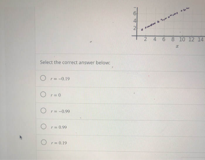 solved-of-the-following-answer-choices-which-is-the-best-chegg