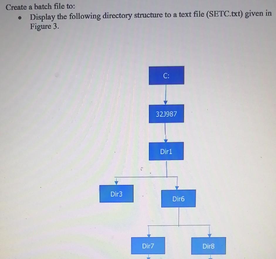 Solved Create A Batch File To: • Display The Following | Chegg.com