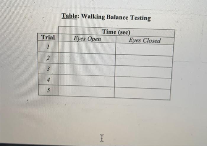 DATA Table Coordination Testing of Successes of Chegg