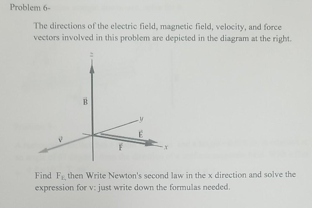Solved Problem 6- The directions of the electric field, | Chegg.com