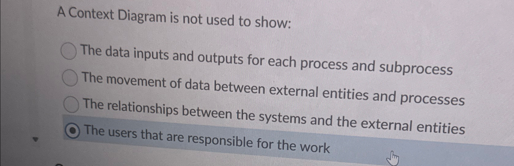 Solved A Context Diagram is not used to show:The data inputs | Chegg.com