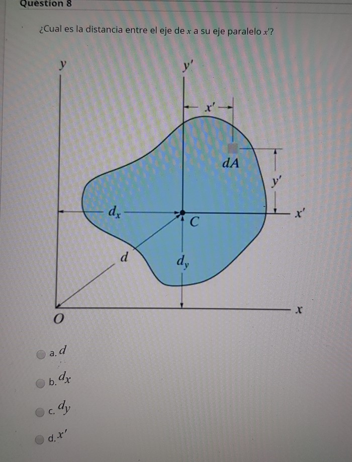 the distance of x axis is called