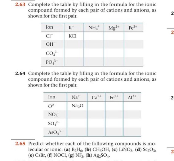 Solved 2.63 Complete the table by filling in the formula for | Chegg.com