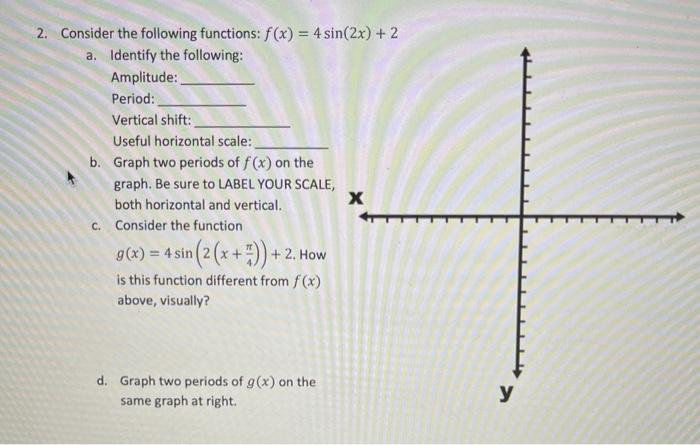 Solved 2. Consider the following functions: f(x) = 4 sin(2x) | Chegg.com
