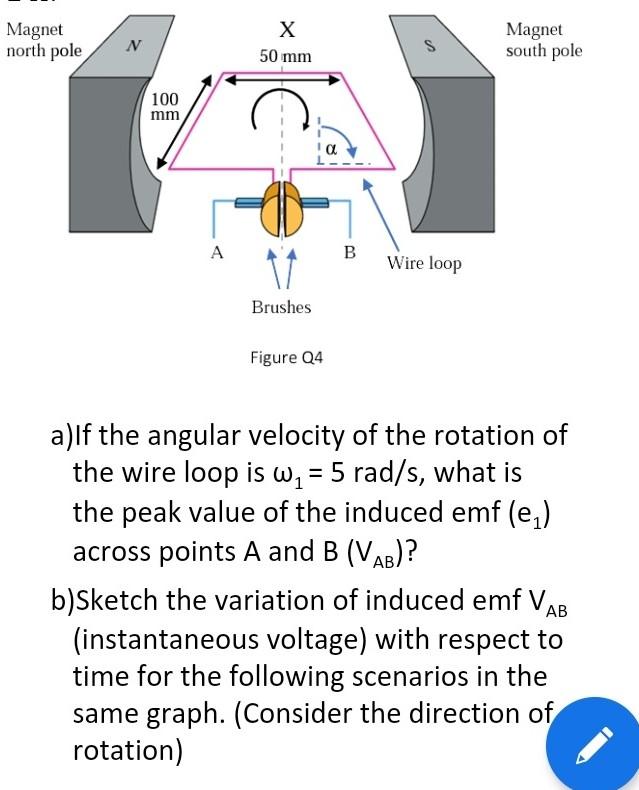 Solved 4, A wire loop of 100 turns is placed in a magnetic | Chegg.com