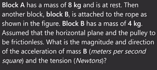 Solved Block A Has A Mass Of 8 Kg And Is At Rest. Then | Chegg.com