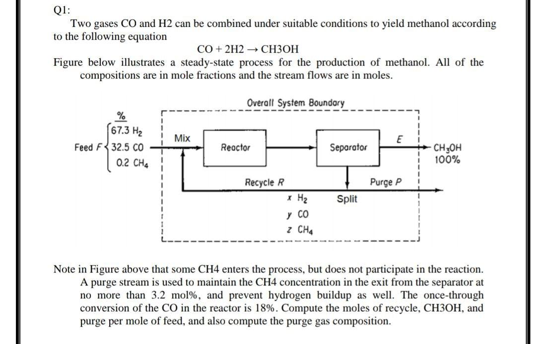 solved-q1-two-gases-co-and-h2-can-be-combined-under-chegg