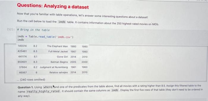 Solved PROBLEM 8: movie rating data The Internet Movie