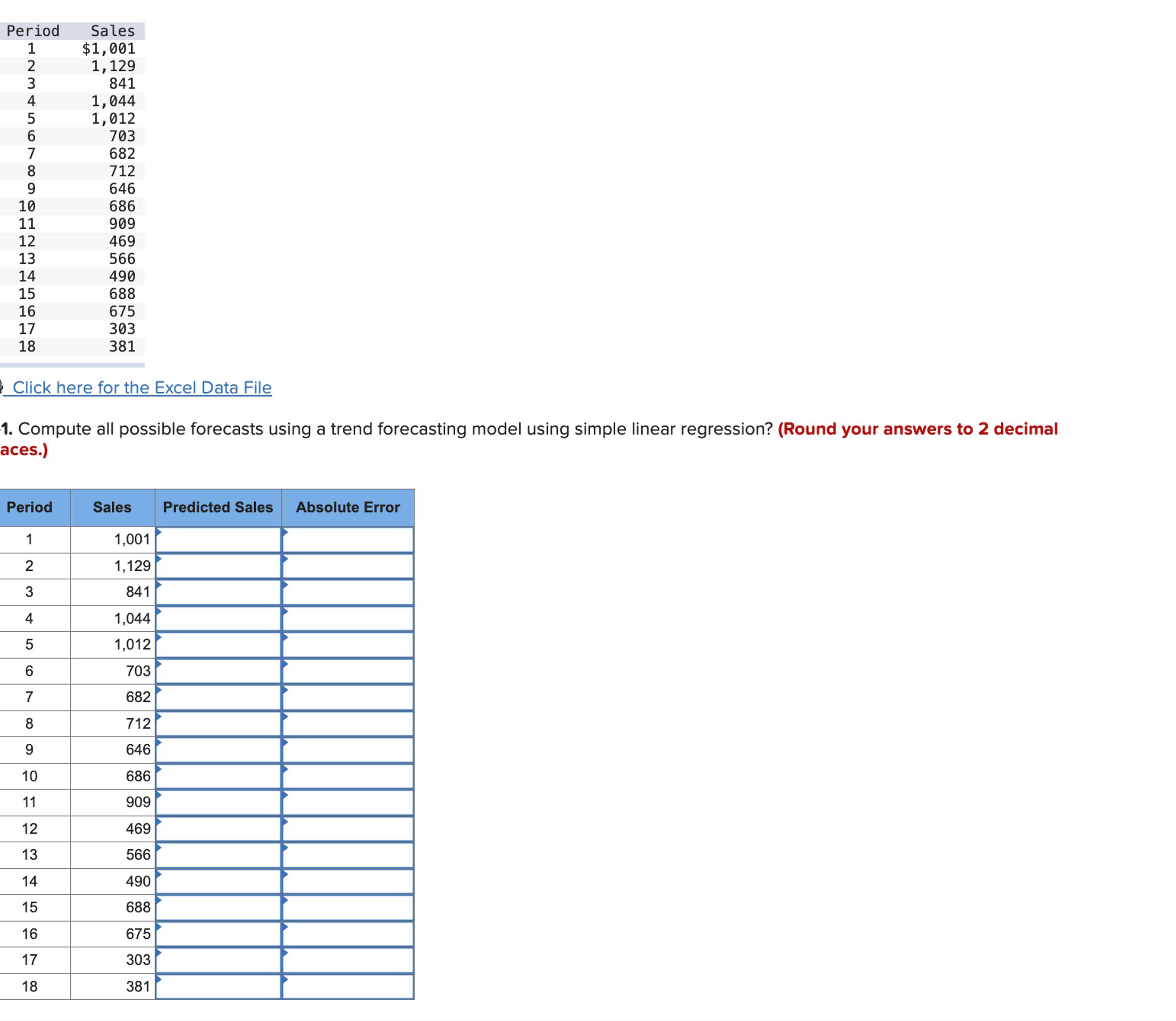 Solved Using the time series data in the table, respond to | Chegg.com