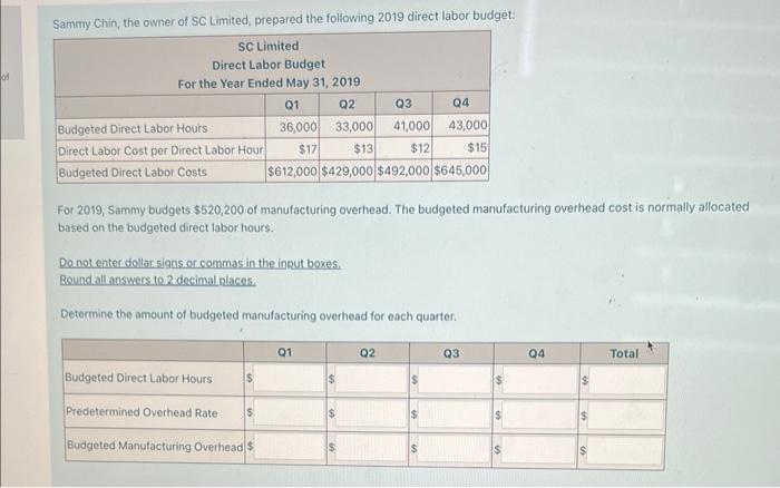 Sammy Chin, the owner of SC Limited, prepared the following 2019 direct labor budget:
For 2019, Sammy budgets \( \$ 520,200 \