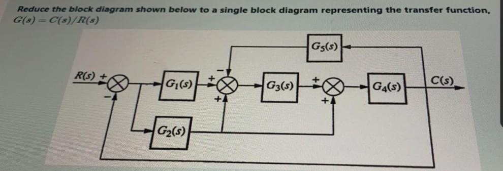 Solved Reduce the block diagram shown below to a single | Chegg.com
