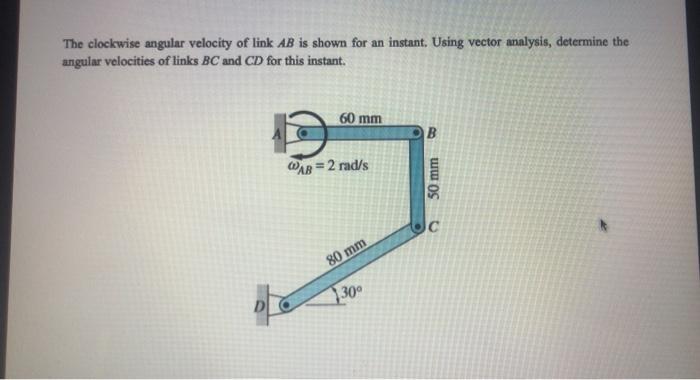 Solved The Clockwise Angular Velocity Of Link AB Is Shown | Chegg.com