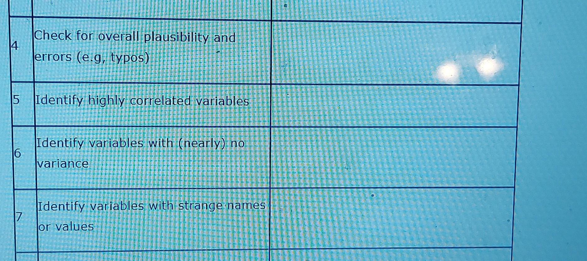 Solved In this module 2 discussion, we shall discuss how to | Chegg.com