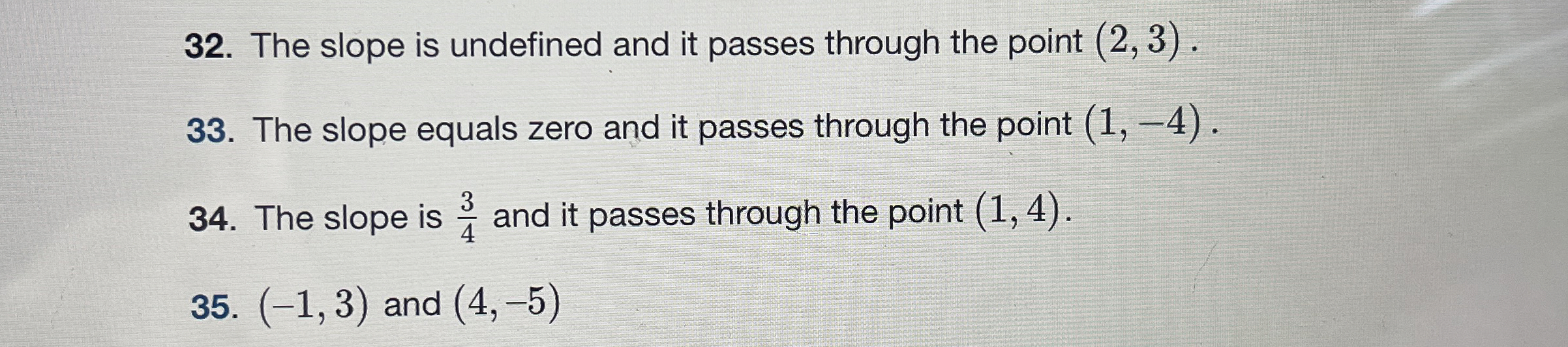 Solved The slope is undefined and it passes through the | Chegg.com