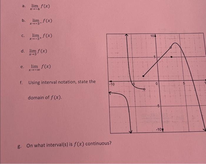 solved-a-b-c-lim-f-x-x-6-e-lim-x-lim-f-x-x-3-d-chegg