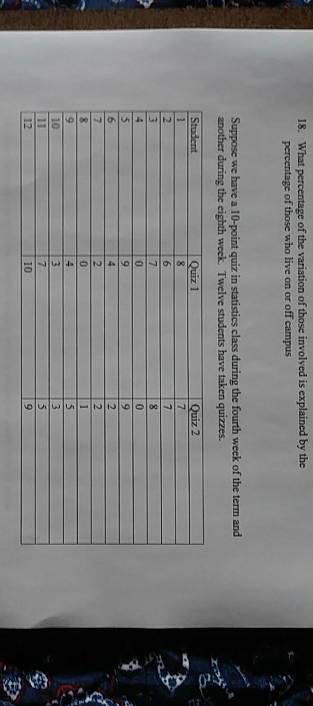 Solved 18. What percentage of the variation of those | Chegg.com