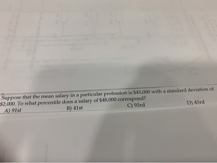 Solved Suppose That The Mean Salary In A Particular Chegg