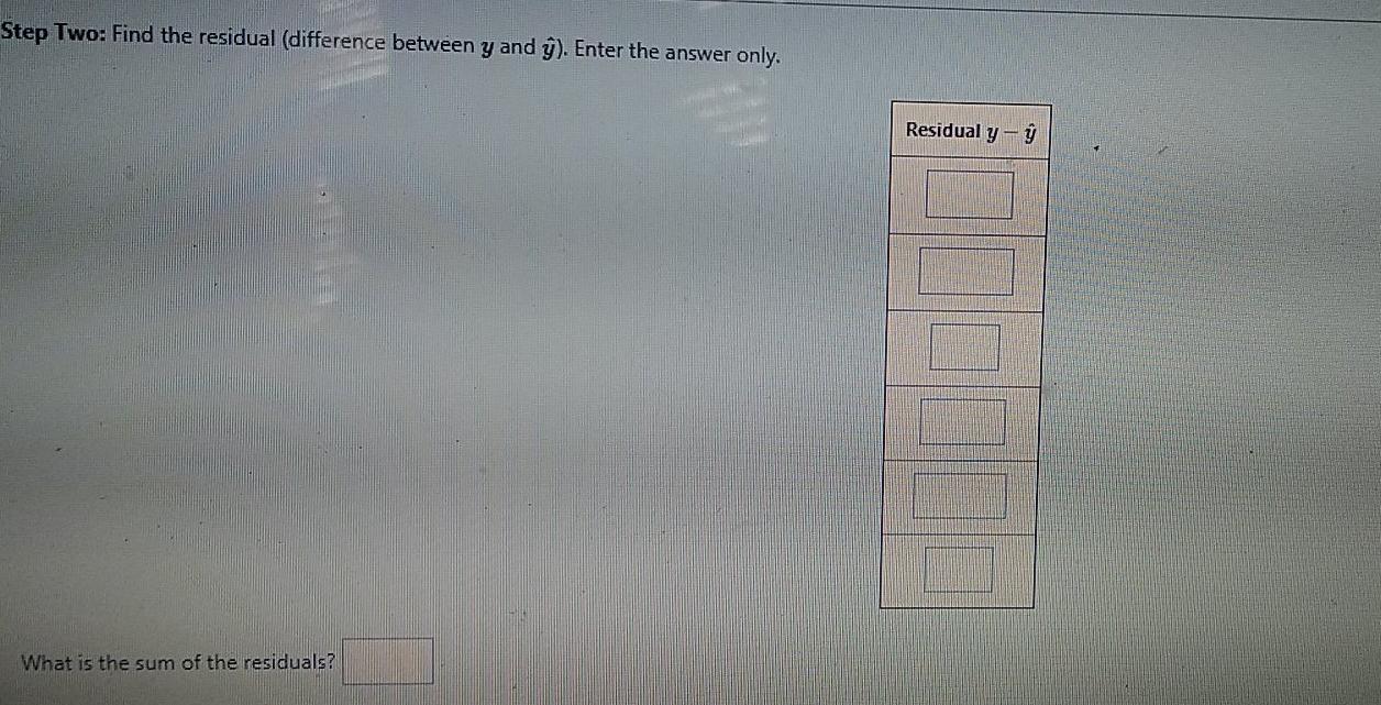 Solved Instructions: Create a residual plot of the following | Chegg.com