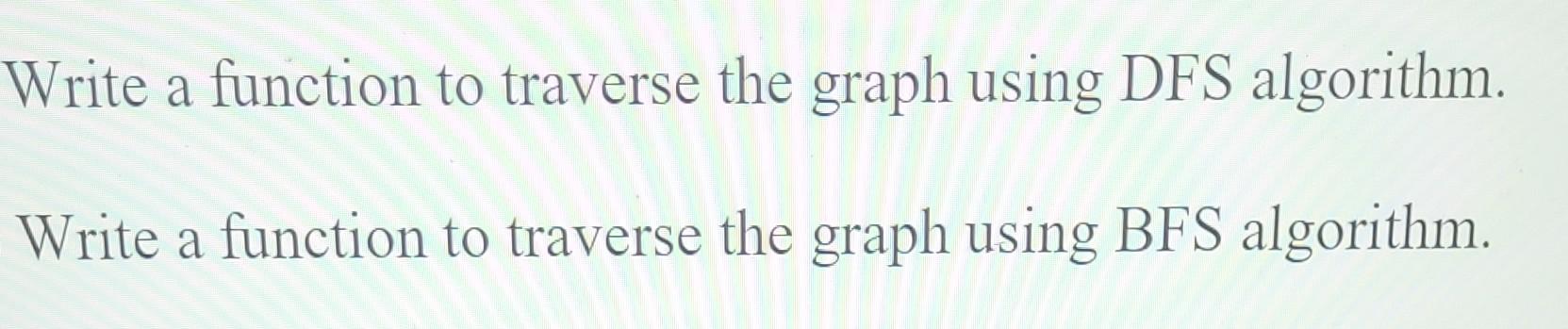 Solved Write A Function To Traverse The Graph Using DFS | Chegg.com