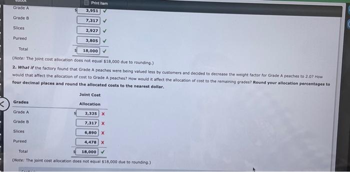 Solved Allocating Joint Costs Using the Weighted Average | Chegg.com