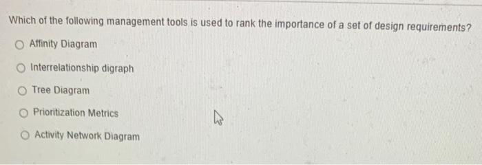 Solved Which of the following management tools is used to | Chegg.com