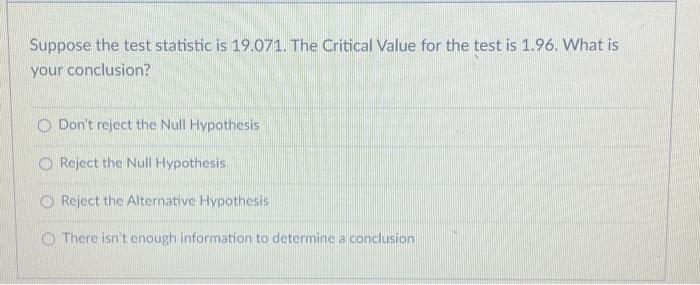 Solved Suppose the test statistic is 19.071 . The Critical | Chegg.com