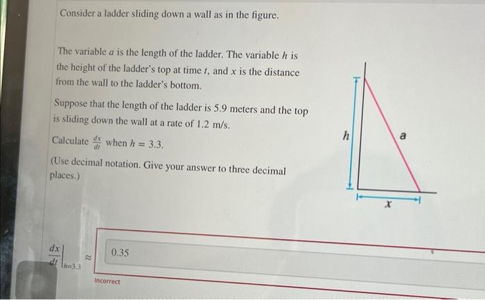 Solved Consider a ladder sliding down a wall as in the | Chegg.com