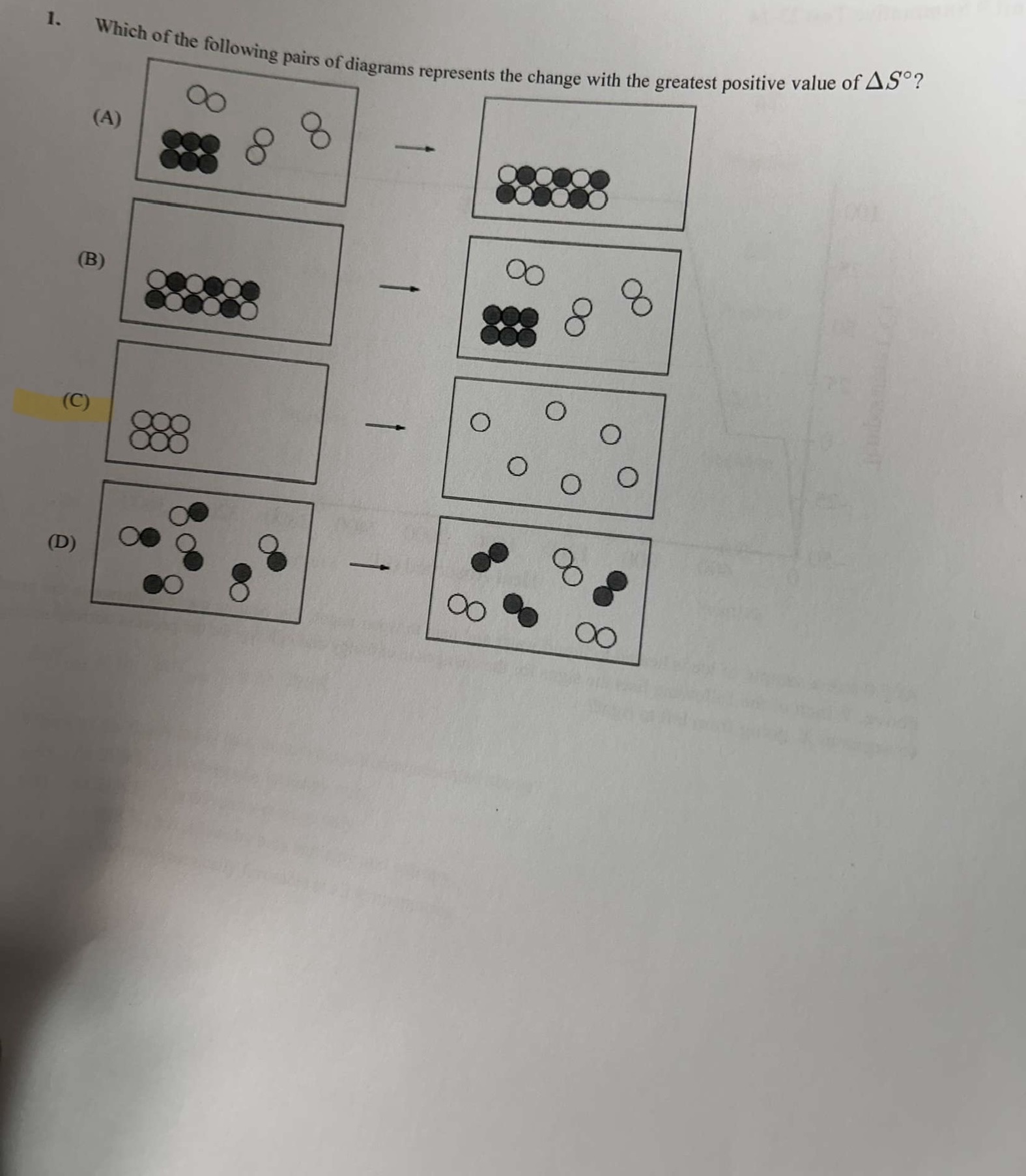 Solved Which of the following pairs of diagrams represents | Chegg.com