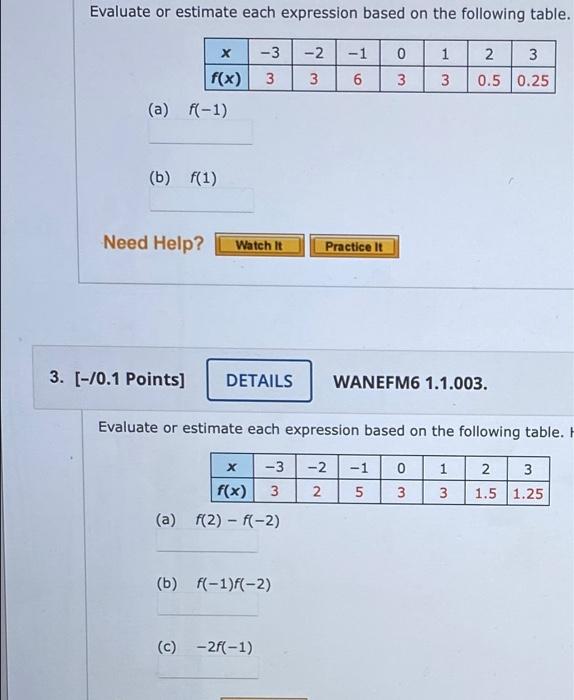 evaluate each expression based on the following table