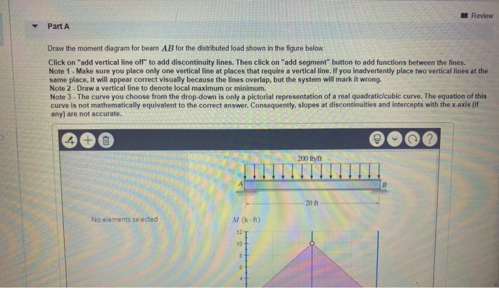 Solved Item 10 Consider the beam to be simply supported at A | Chegg.com